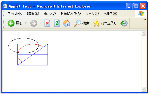 円の描画