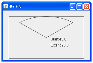 座標や幅などを取得する