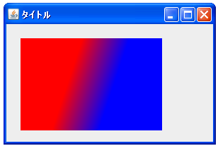 循環式のグラデーション