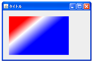 LinearGradientPaintによる線形グラデーション