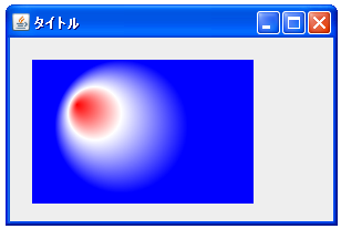 中心点と焦点を別々に設定する