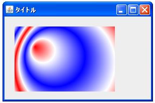 中心点と焦点を別々に設定する