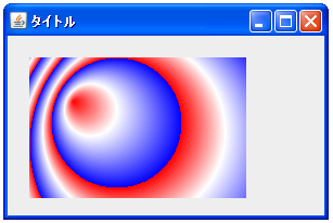 中心点と焦点を別々に設定する