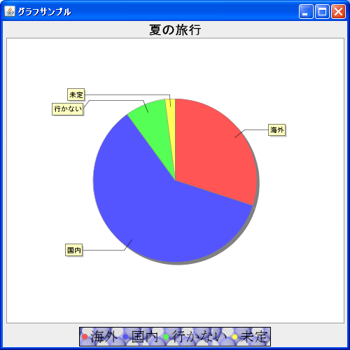 背景にテクスチャーを設定