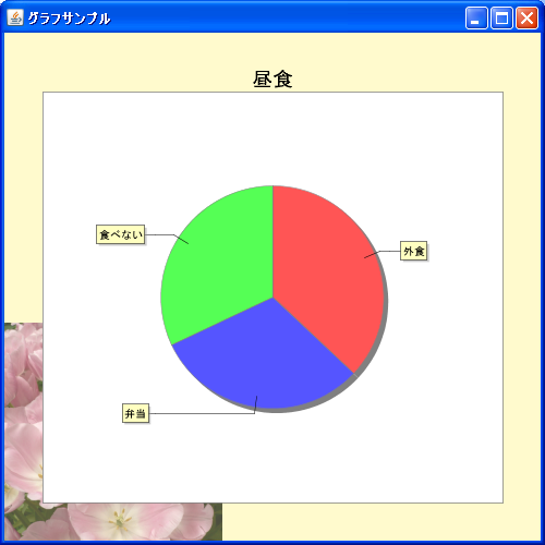 背景画像の透明度を設定(setBackgroundImageAlpha)