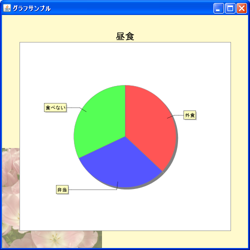 背景画像の透明度を設定(setBackgroundImageAlpha)