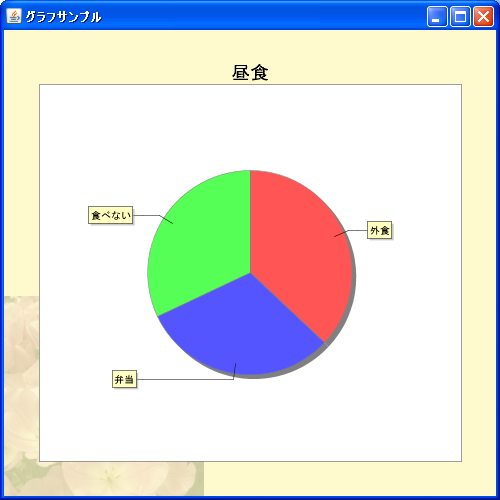 背景画像の透明度を設定(setBackgroundImageAlpha)