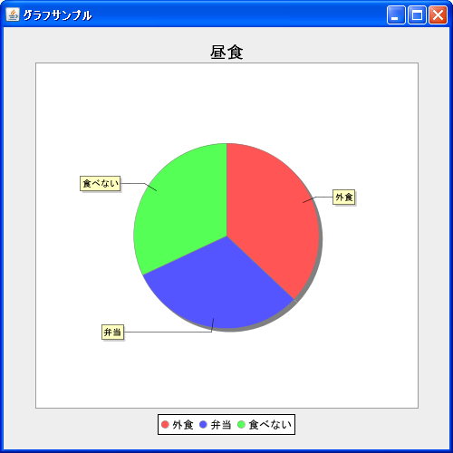 パディングの設定(setPadding)