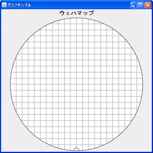 ウェハマップのデータ(WaferMapDatasetクラス)