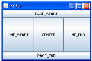 BorderLayoutのサンプル