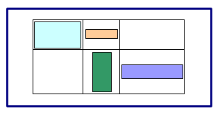 GridBagLayoutで余分な領域の配分方法を設定する