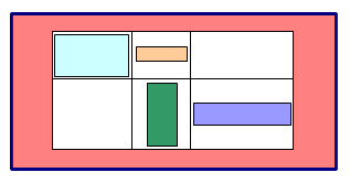 GridBagLayoutで余分な領域の配分方法を設定する