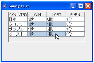 行と列を同時に選択可能にした場合のサンプル